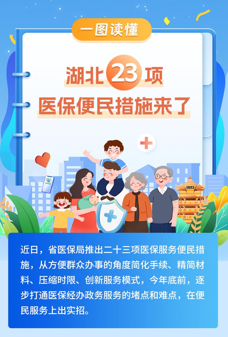 湖北医保政策五问五答,湖北惠民医保政策