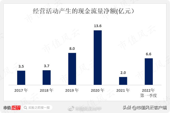 周大福周生生周大生傻傻分不清！珠宝行业现农村包围城市真香定律