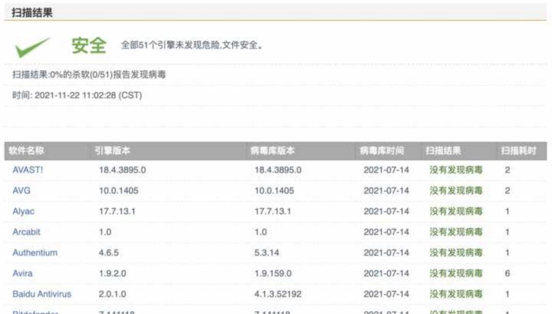 在线查毒网站有哪些,在线查毒网站哪个好