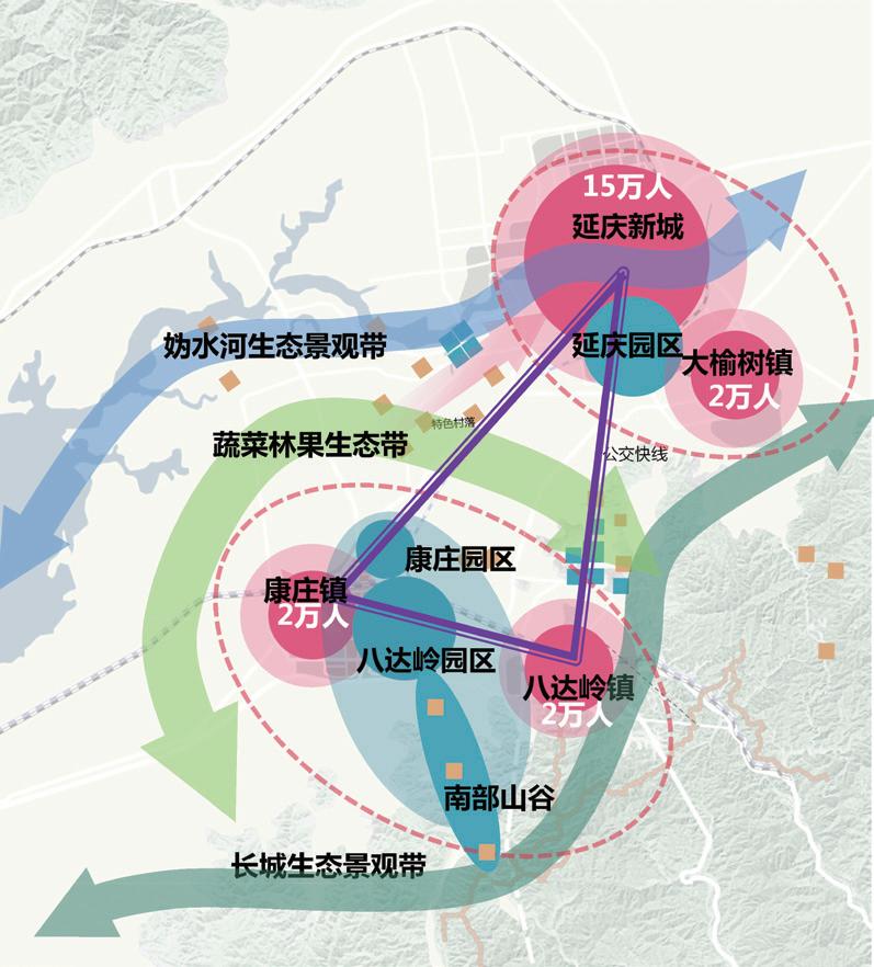 中关村产业园发展模式,延庆中关村科技产业园区