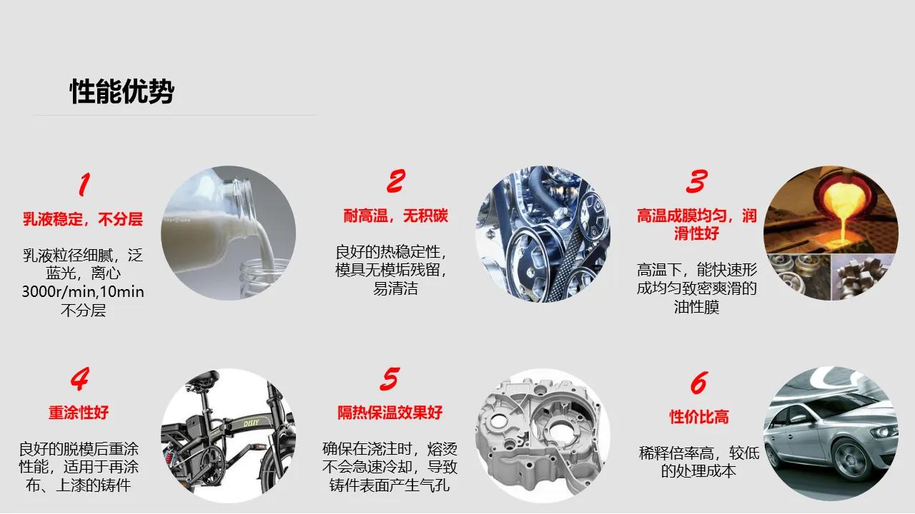 压铸铝合金脱模剂制造技术,压铸铝脱模剂技术介绍