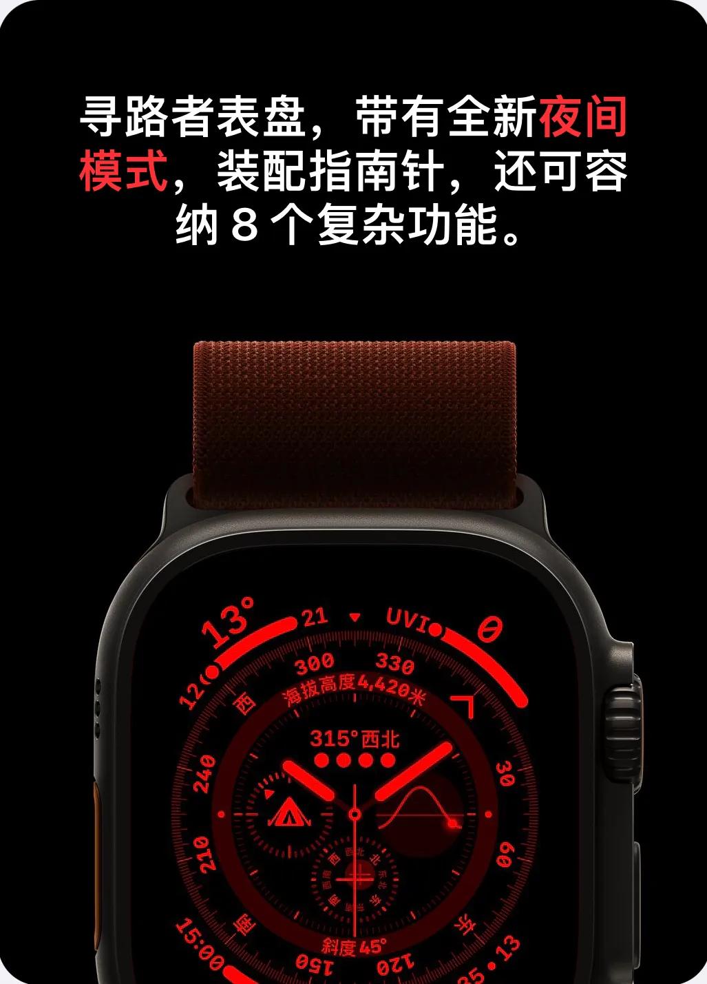applewatchultra大都会,applewatchallsultra