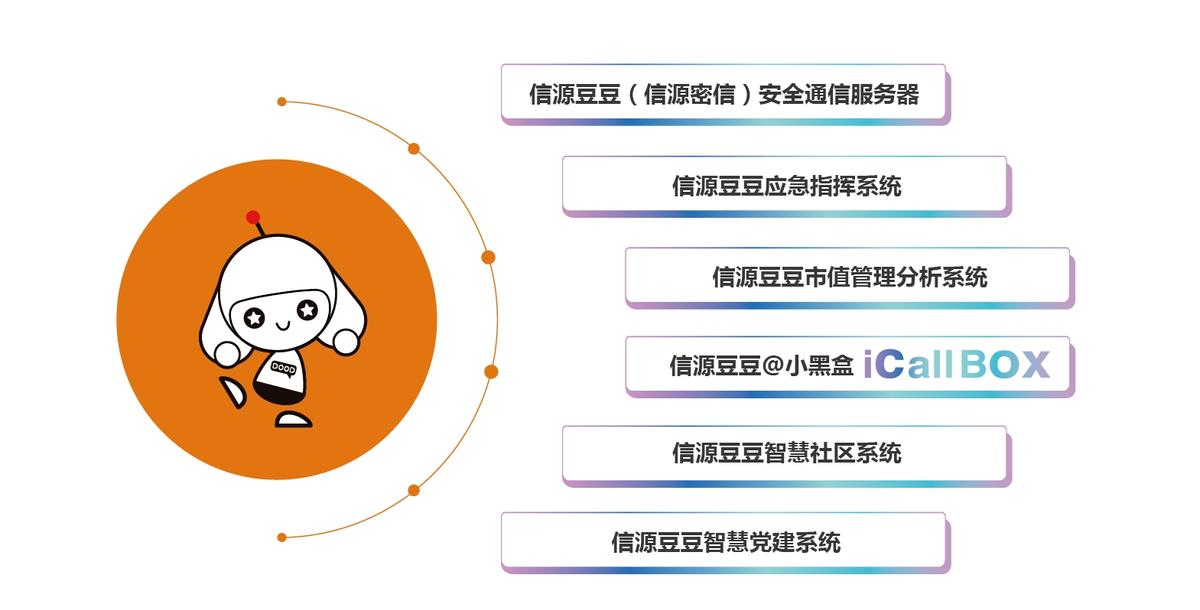 北信源和南信源,北信源防病毒系统
