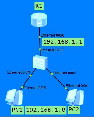 华为模拟器交换机dhcp配置命令,华为模拟器lldp命令怎么用
