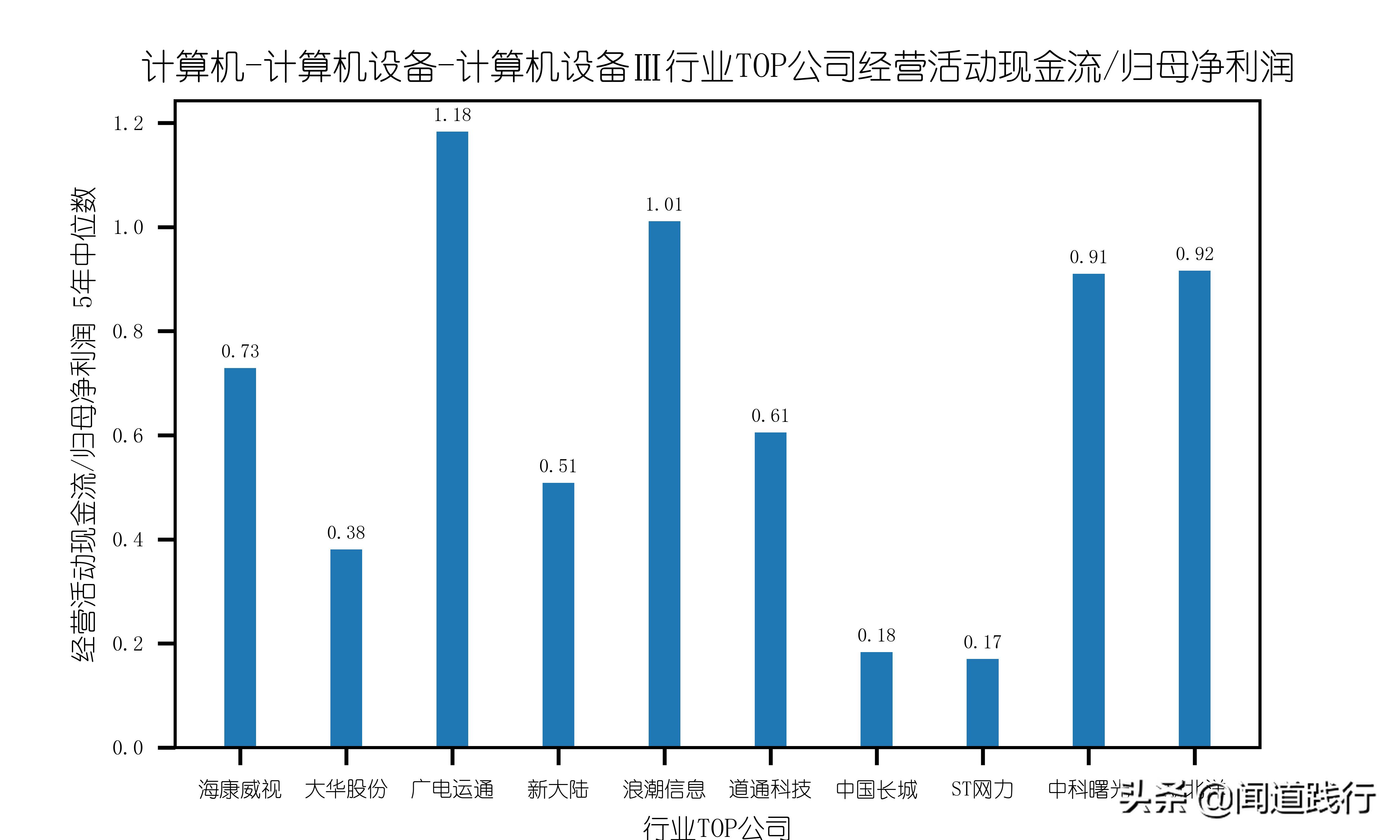 海康威视值不值得去,海康威视现在情况怎么样