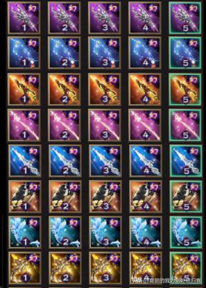 天龙八部卡78级怎么样,天龙八部卡68级和78级