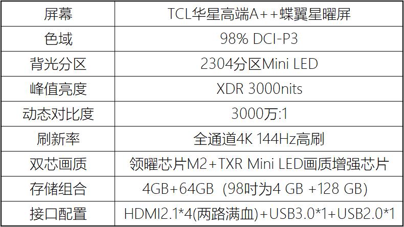 TCLQ10GMiniLED电视评测,2023miniled电视性价比