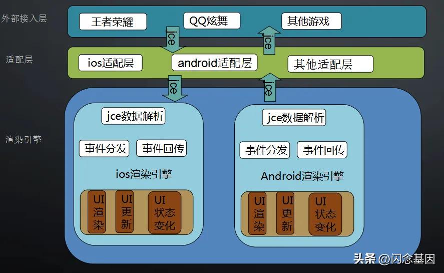 国民级游戏率土之滨真实战场,国民游戏是哪一款