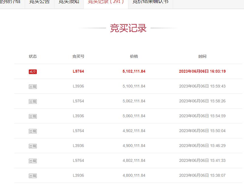 安徽淮北法院官网拍卖房子,安徽淮北拍卖房