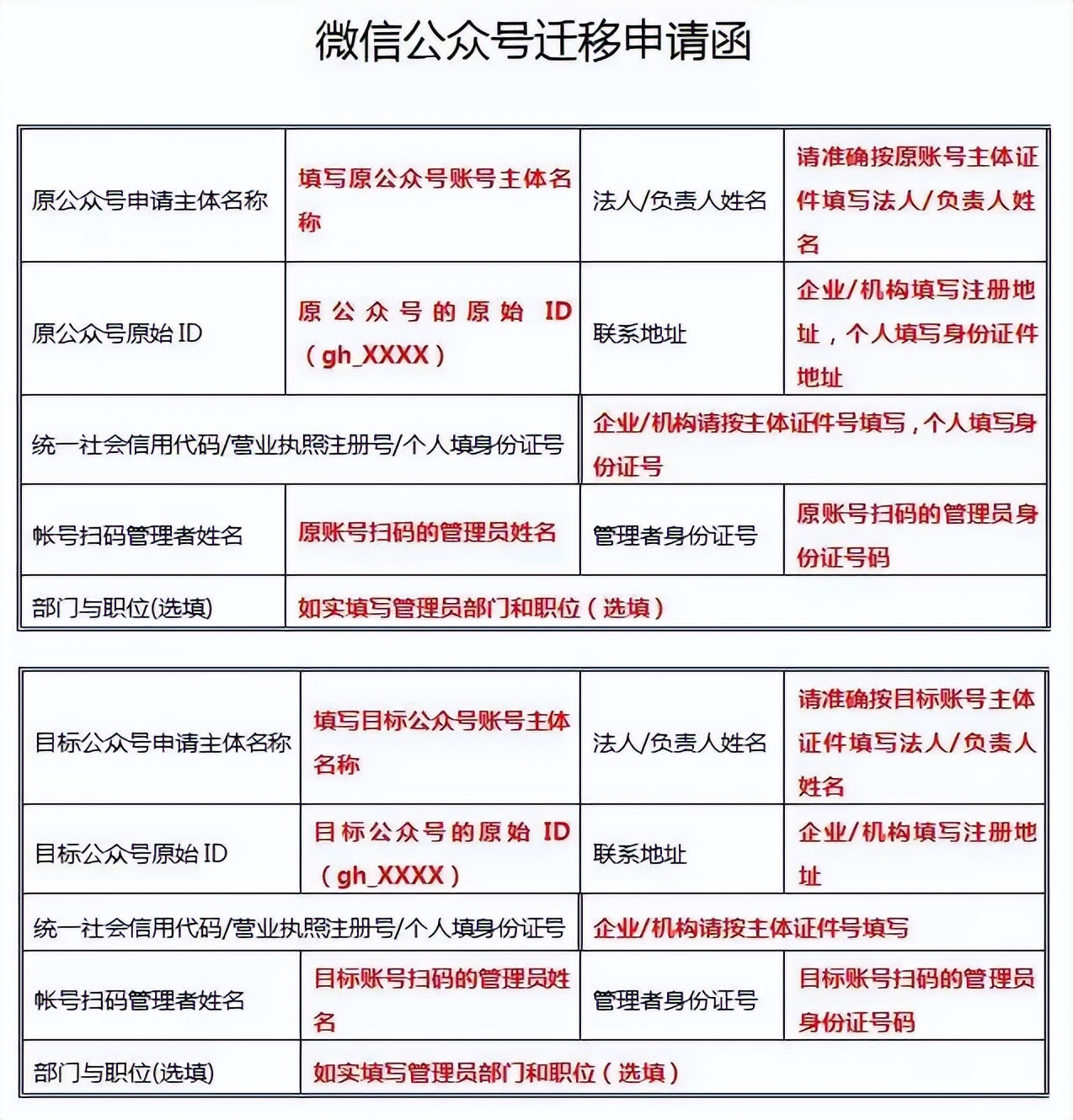 迁移微信公众号第一步,微信公众号迁移后原主体法律责任