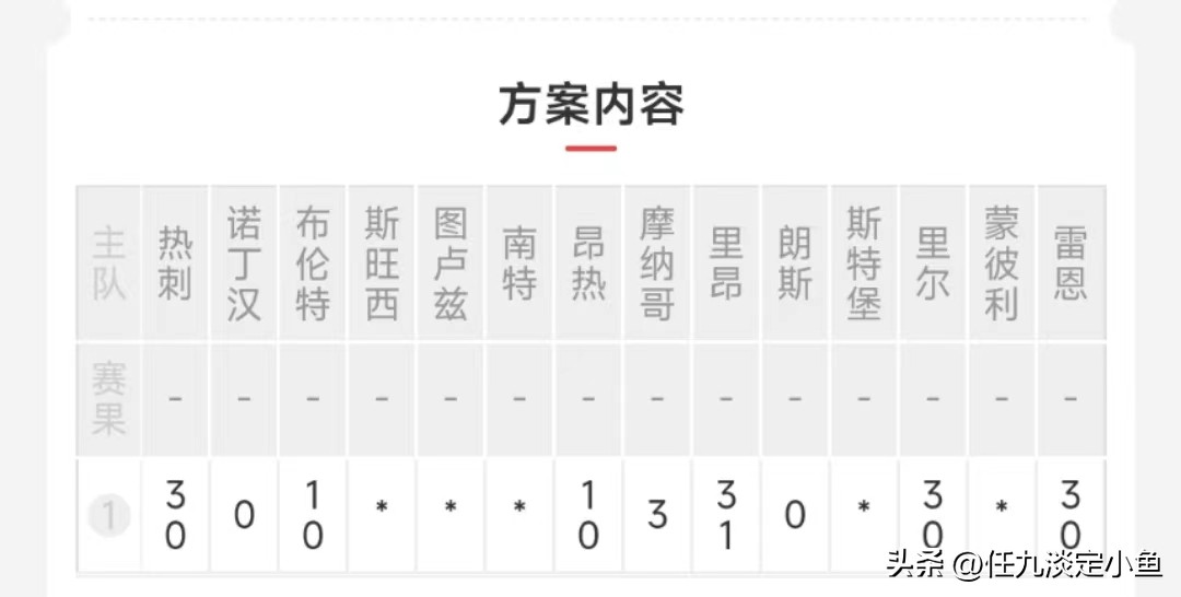 任选九场第24065期分析,任选九24100期推荐