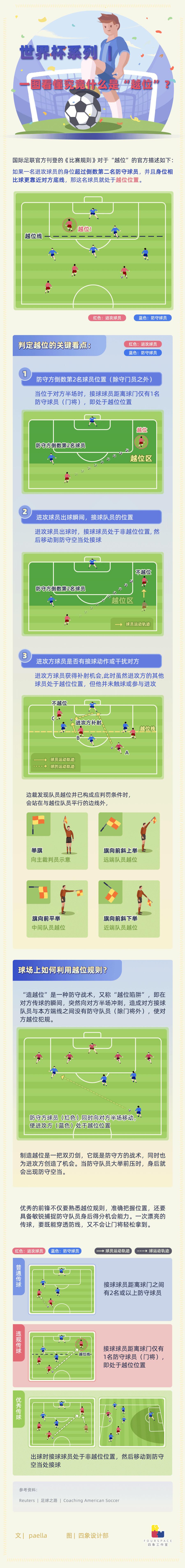阿根廷3个进球被判越位详细分析,阿根廷连续十次越位