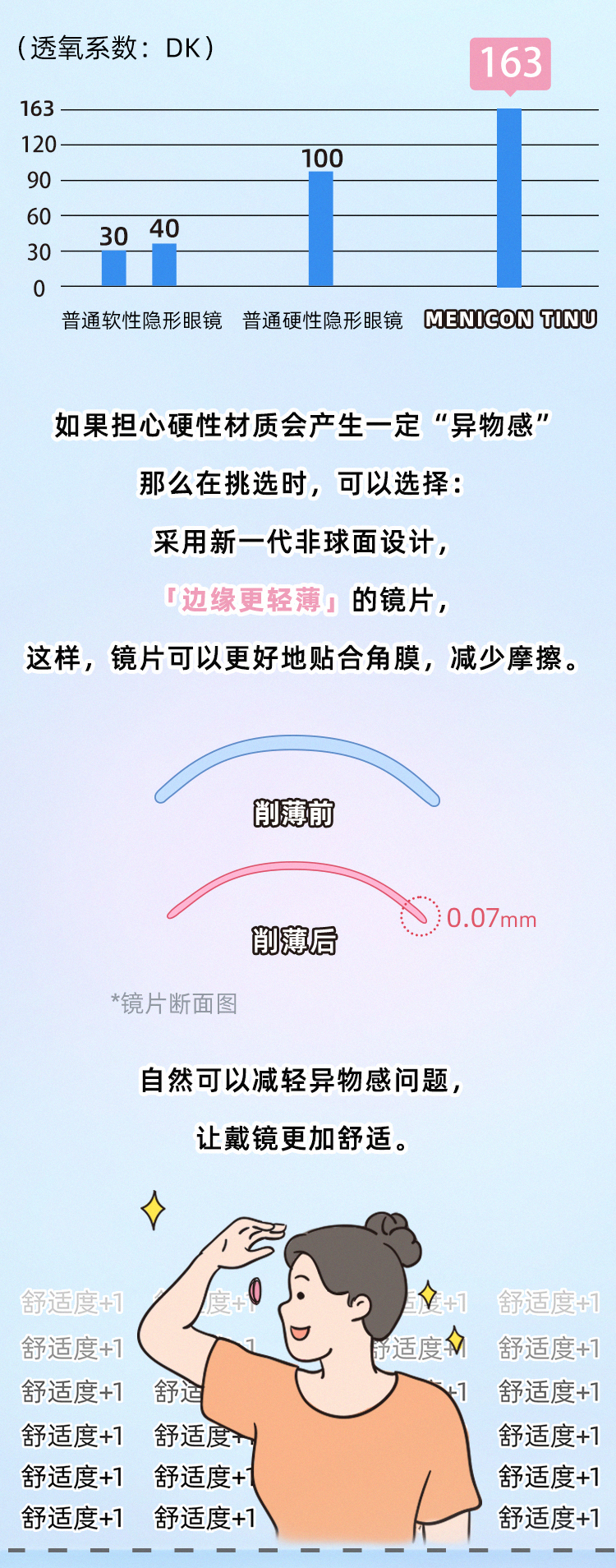 想做近视手术又害怕后遗症,想做近视手术安全吗