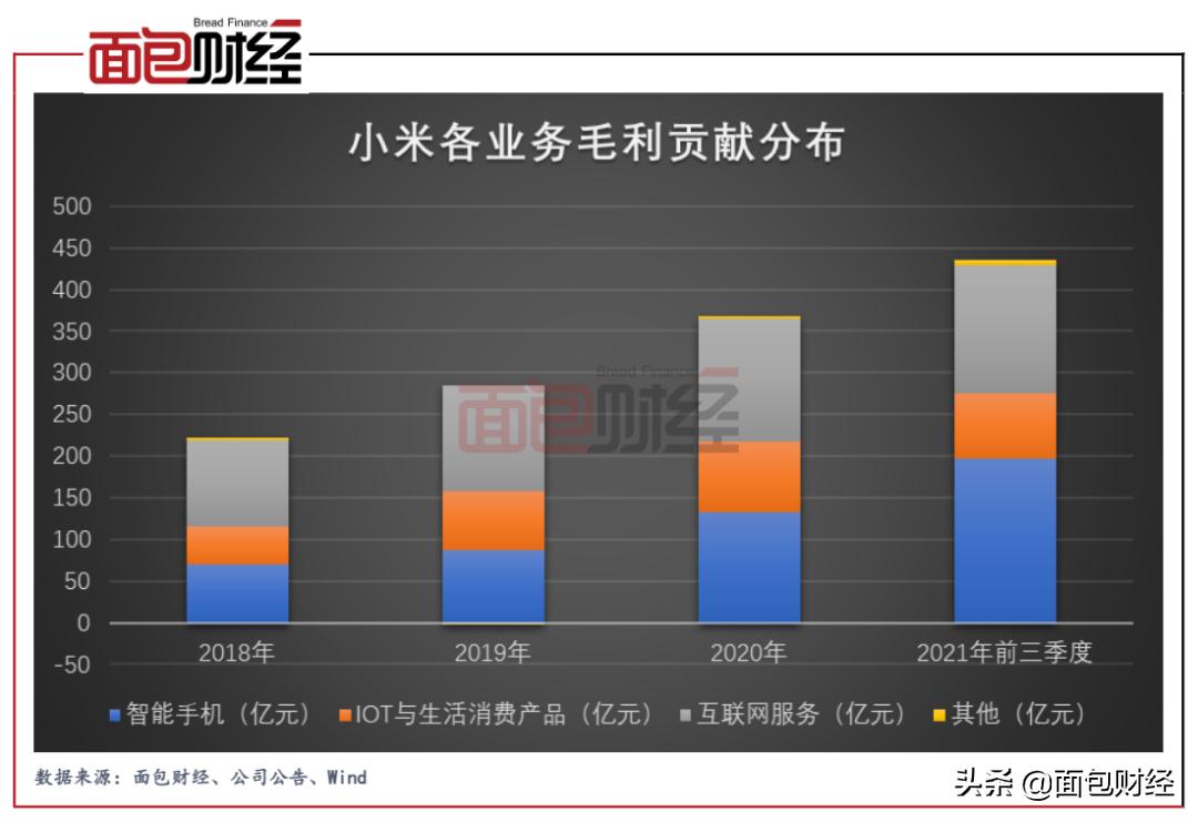 雷军谈小米市值蒸发,小米市值破千亿美元雷军身价