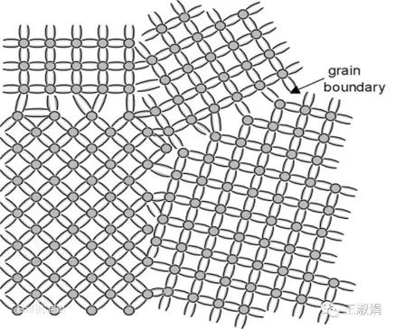 如果进入一粒食盐的内部，你会看到……