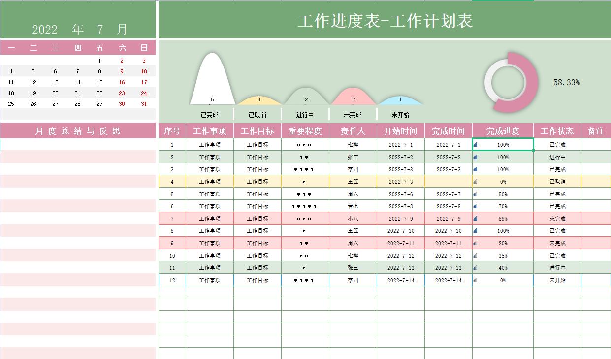 excel如何制作任务进度管理图,如何用excel做工程进度数据对比表