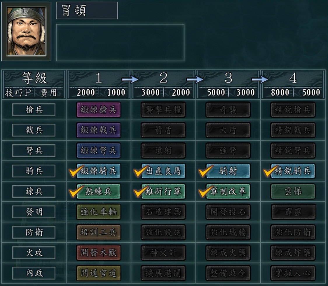 三国志11血色衣冠刘邦势力,三国志11血色衣冠项羽