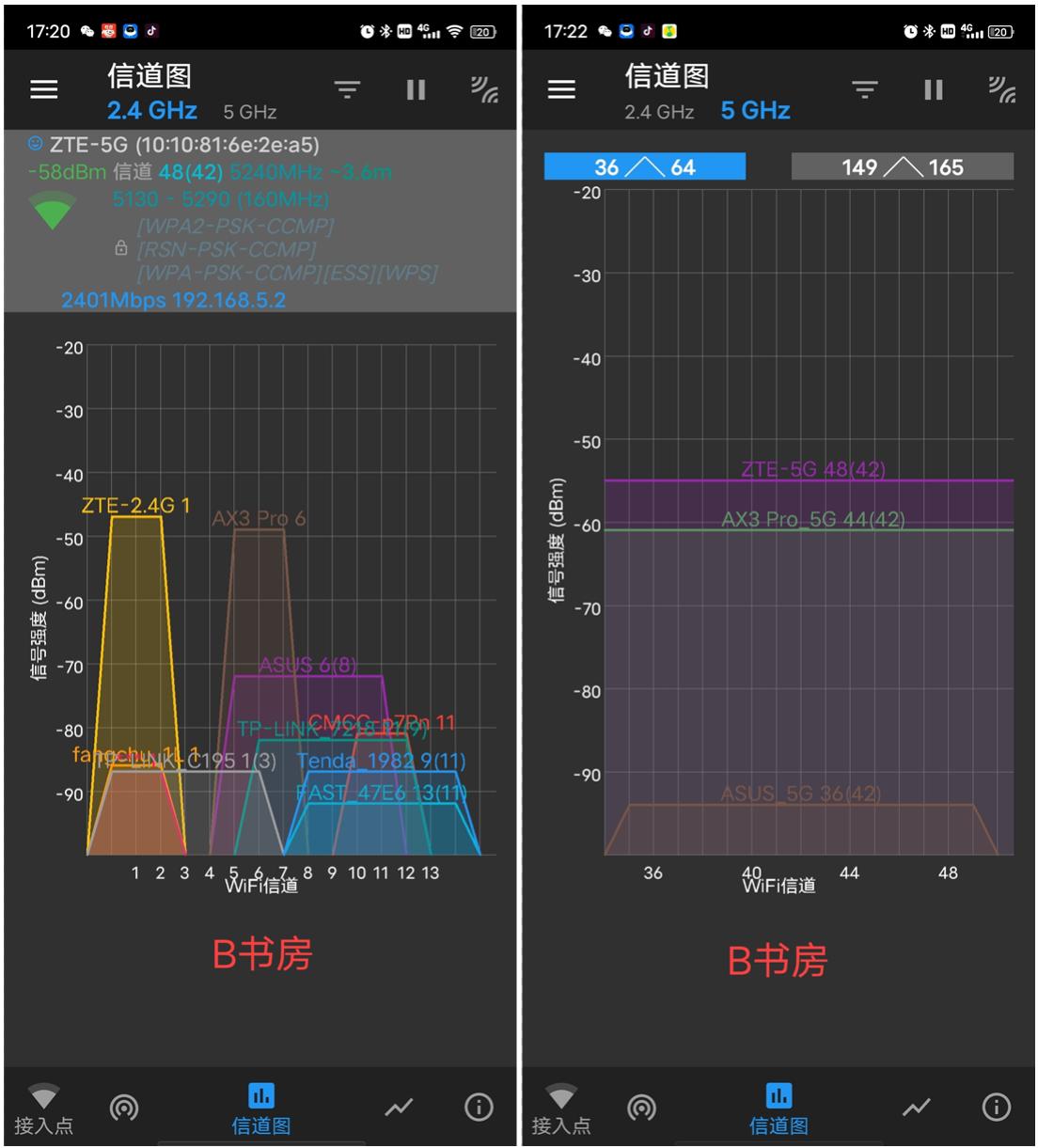 中兴ax5400路由器对比评测,中兴路由器ax5400pro评测