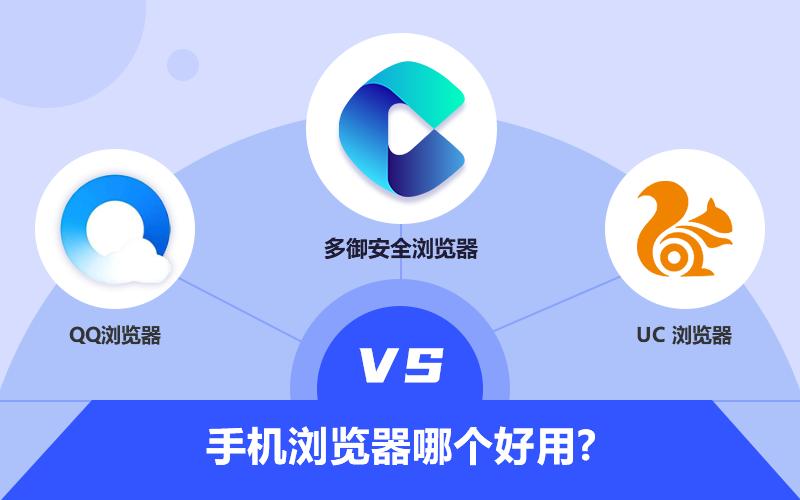 用uc浏览器和qq浏览器哪个多,uc浏览器比qq浏览器用户多