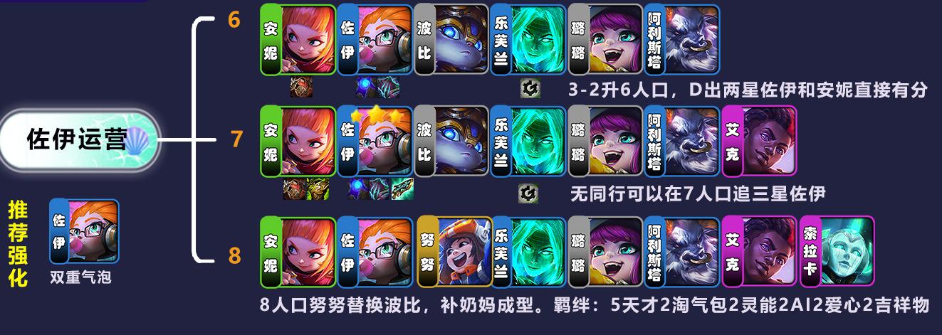 拿这两个转职直接有分！北派教你玩转爱心天才阵容。