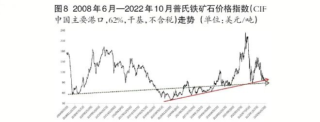 废钢钢材钢坯本周行情趋势预测,今天12月17号钢材价格最新行情