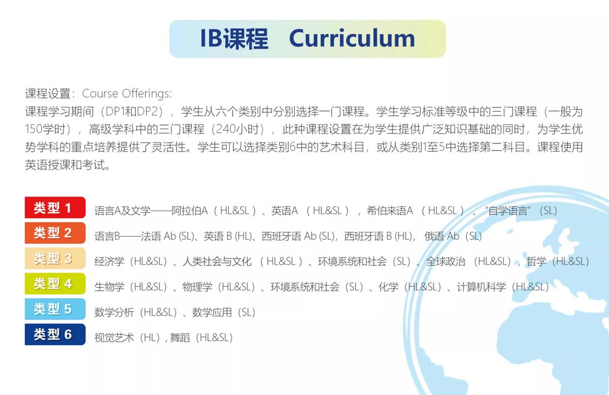 我以色列上3年高中，回国玩3年后，跑德国当实习护士月入7000