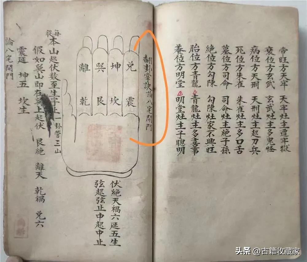 二十四山分金坐度书籍,清末民初民间抄本二十四山分金诀