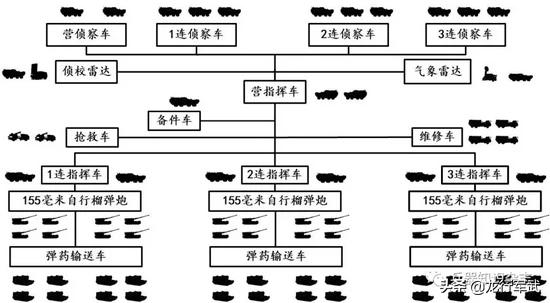 好用又便宜，沙特阿拉伯购买3款中国顶尖*器武**的使用感受