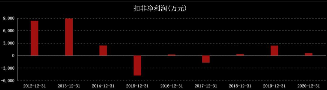 国际油价连涨七周,国际油价或年内破百