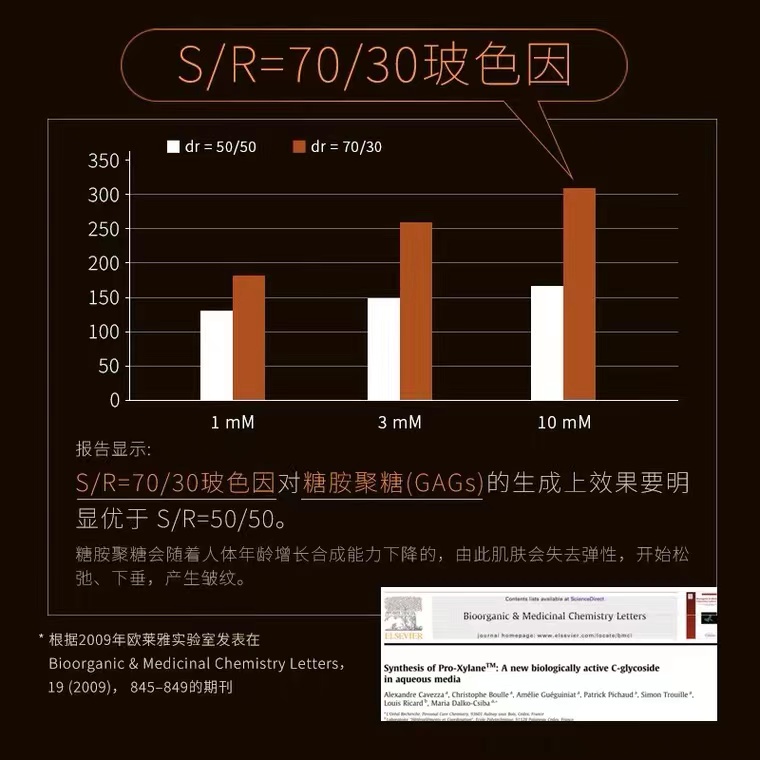 雅诗兰黛抗衰好还是兰蔻抗衰好,兰蔻和雅诗兰黛护肤品哪个抗衰好