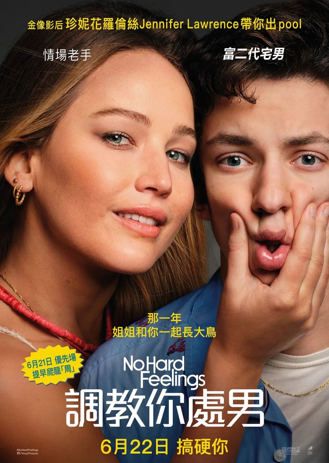 全球片酬最高的女明星,全球片酬最高