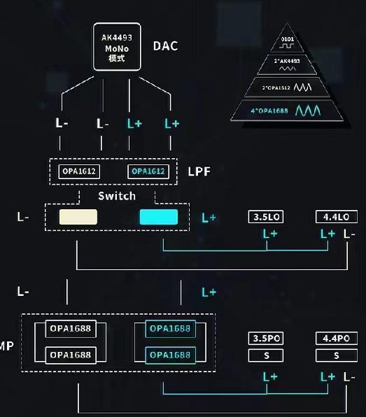 平易近人歌曲完整版,平易近人全部歌曲