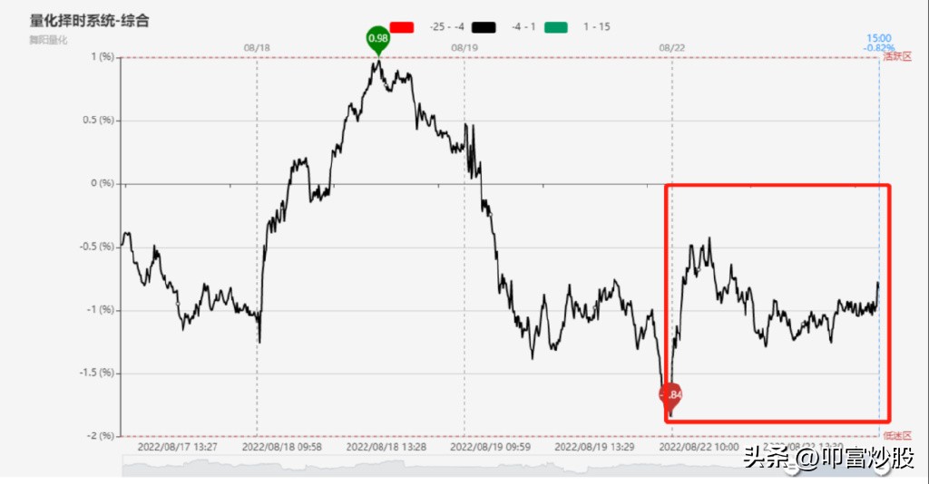 叩富炒股官方版,叩富炒股大赛