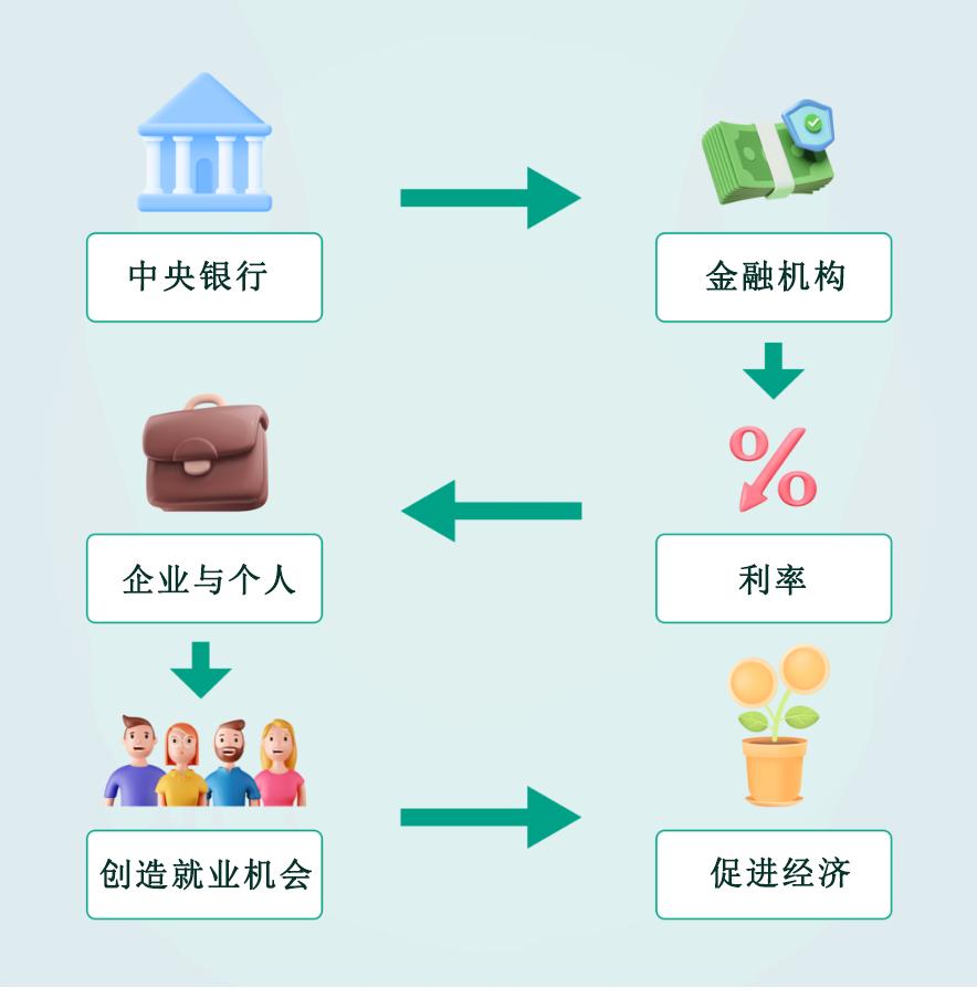 qe量化宽松购买,量化宽松政策qe和赤字货币化