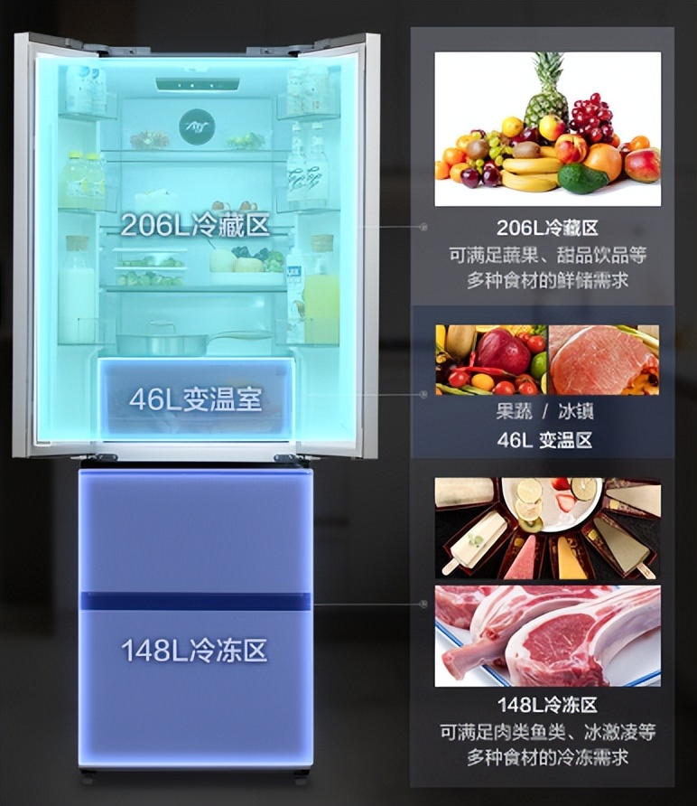 适合小空间大容量的冰箱,如何挑选一款收纳颜值高的冰箱