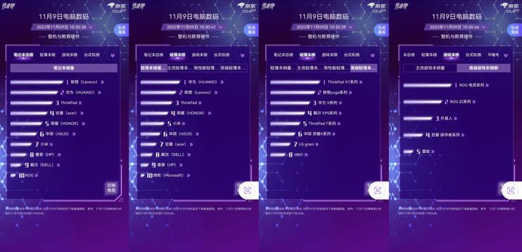 京东华为笔记本销量,华为笔记本京东销量排行榜