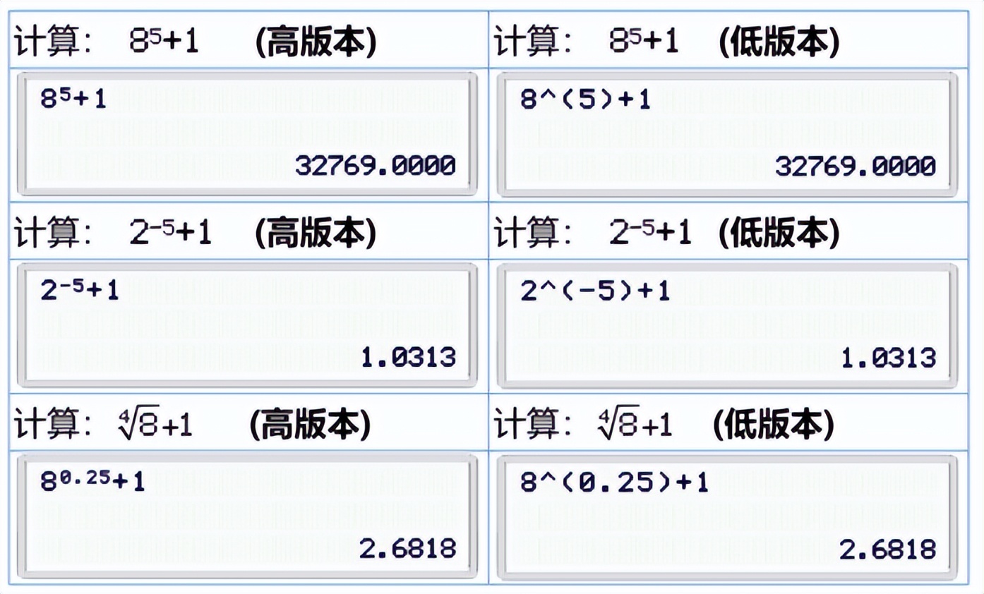 计算器CPA考试专用,2018年cpa考试专用计算器