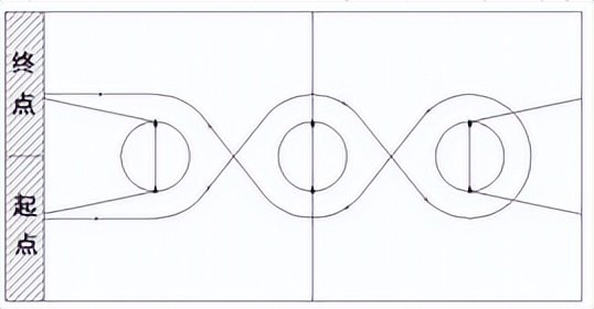 苏州中考2022届游泳时间,中考苏州2021游泳
