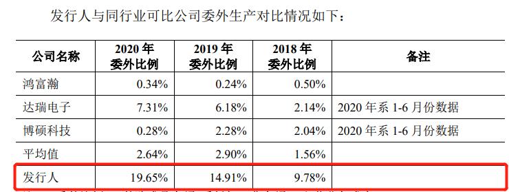 六淳智能科技有限公司过会了么,六淳科技有限公司