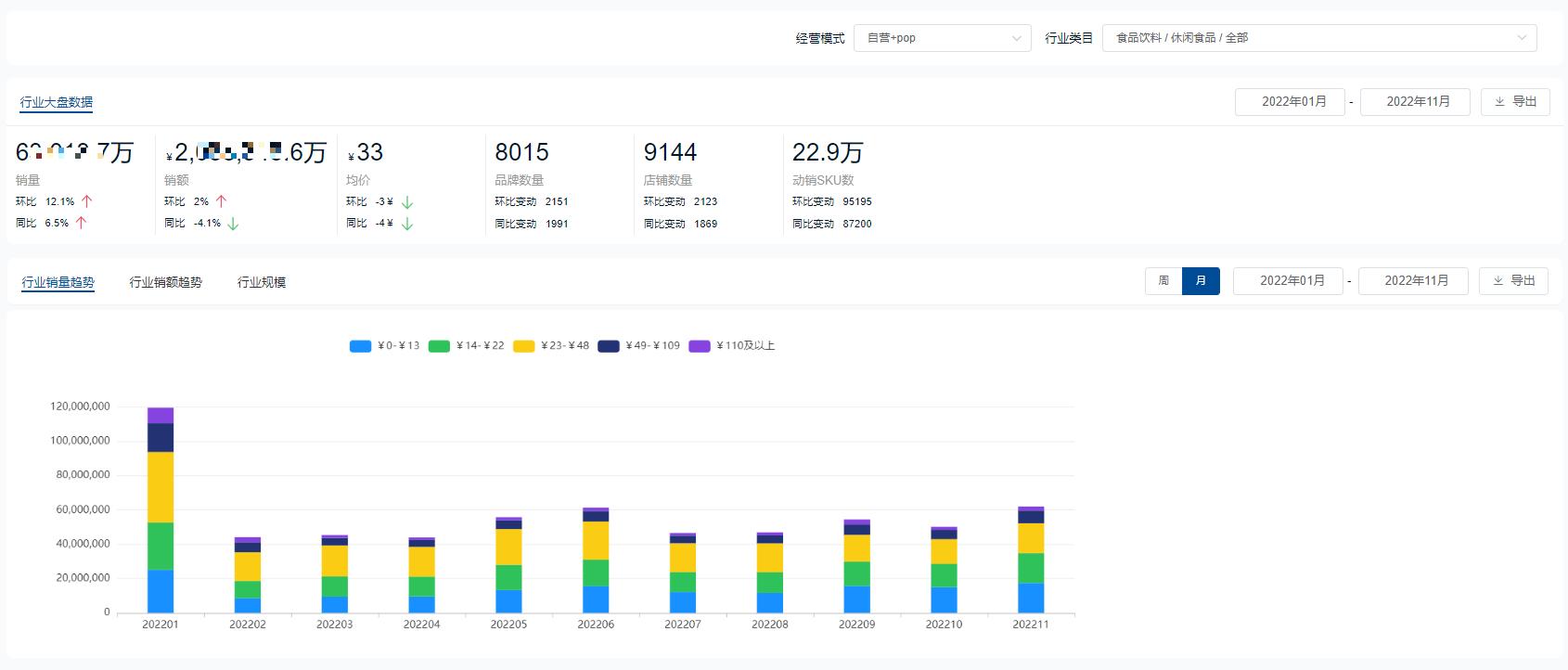 2020休闲零食排行榜前十,休闲零食品牌排行榜前十名