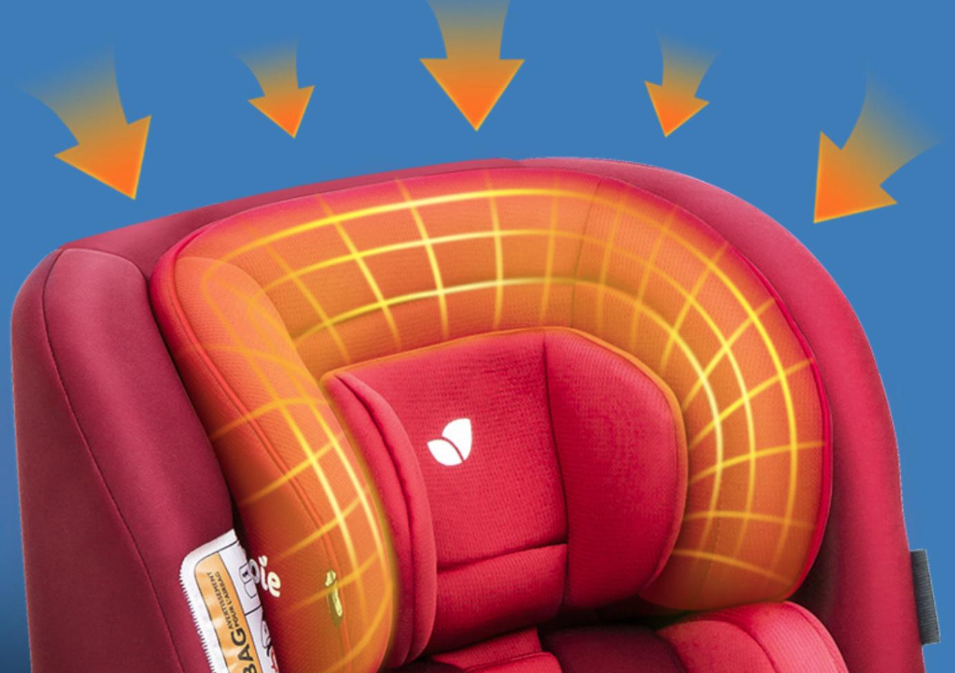 安全座椅如何选购便宜,看懂安全座椅品牌排行榜