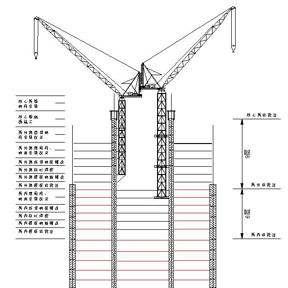 上海环球金融中心设计分析,上海环球金融中心价值