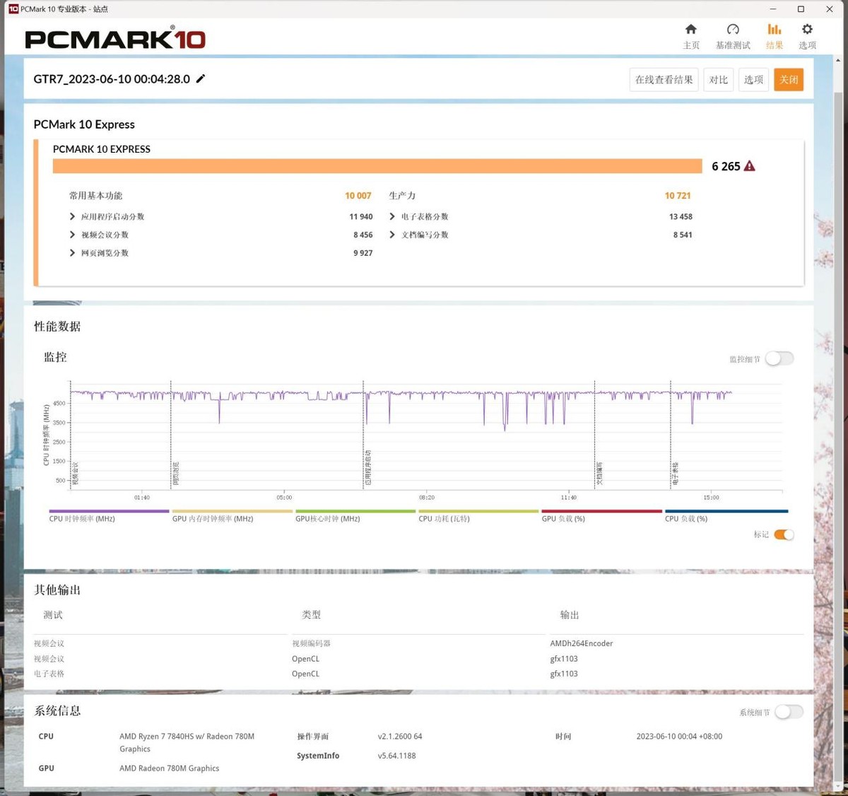 零刻迷你主机gtr7游戏体验,值得入手的mini电脑