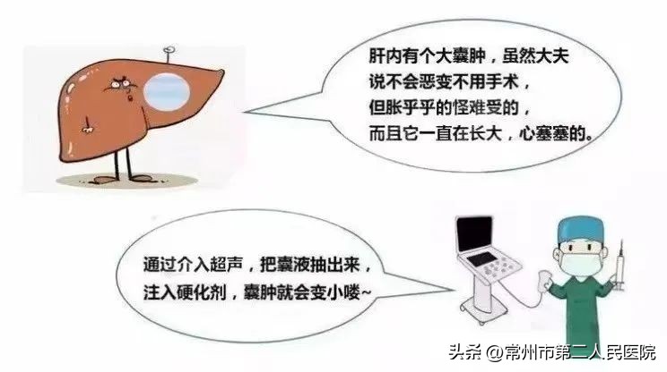 小针孔，用途多，漫画带你了解介入超声能做啥？