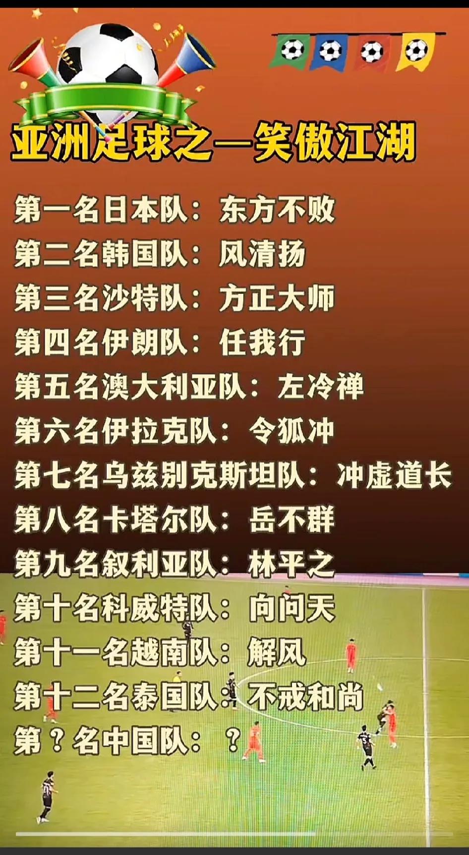 亚洲足球界就像武侠小说中的江湖世界一样，充满了热血...