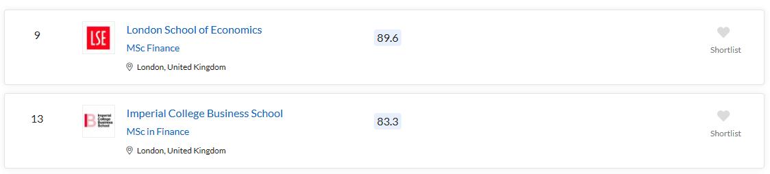 盘点24fall英国最贵商科专业,24fall英国留学热门专业