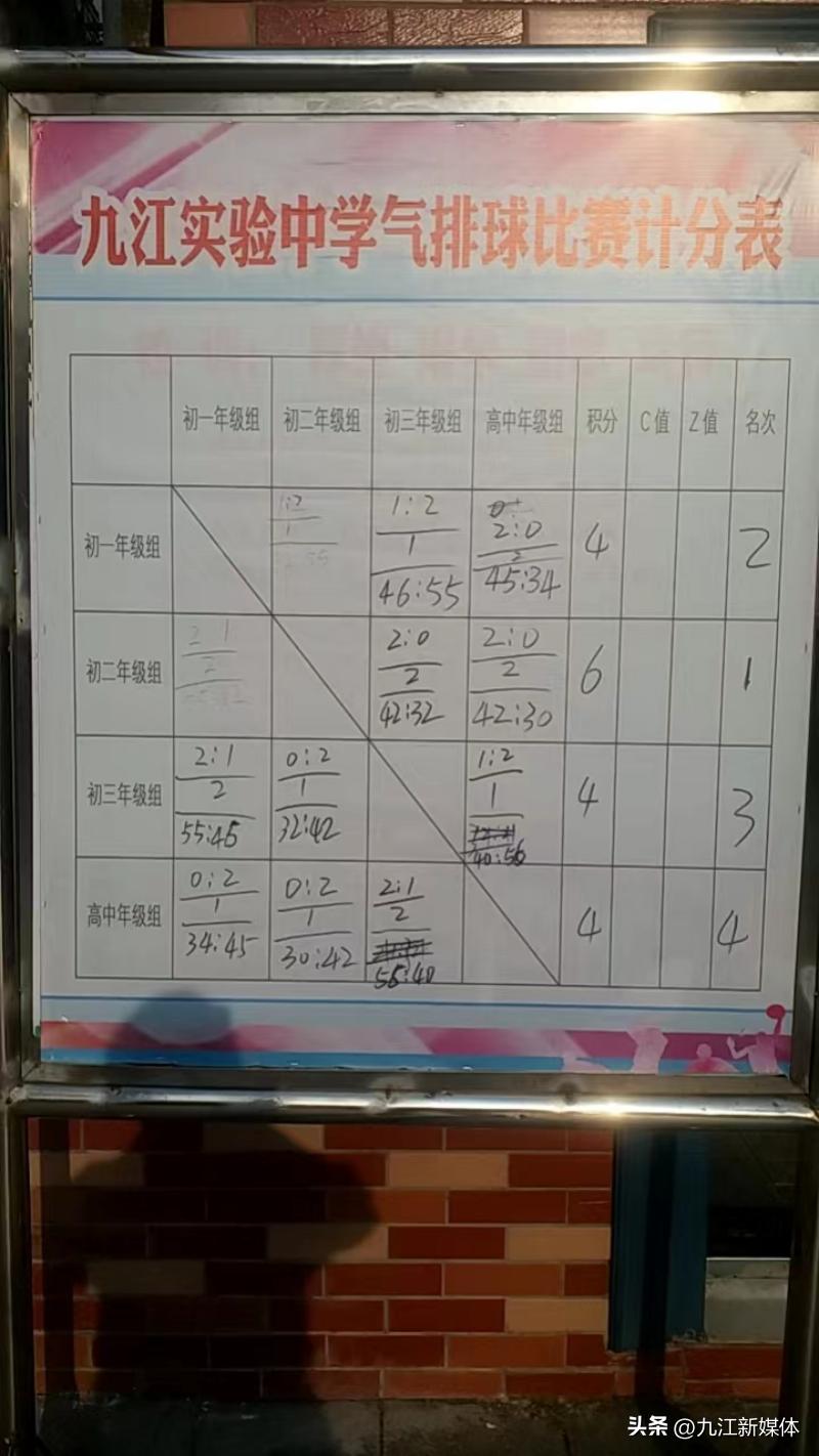 学校迎三月三气排球比赛方案,2024届中小学排球比赛