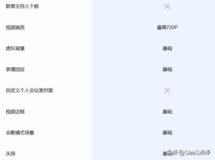 腾讯会议实时转播zoom会议,腾讯会议和zoom可以一起开吗