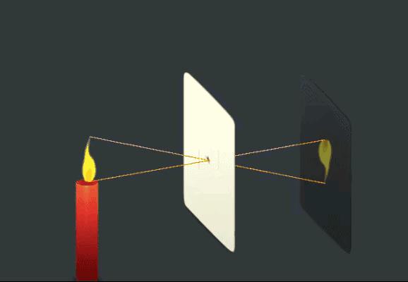 中考必看的物理图,初三物理必背50幅图