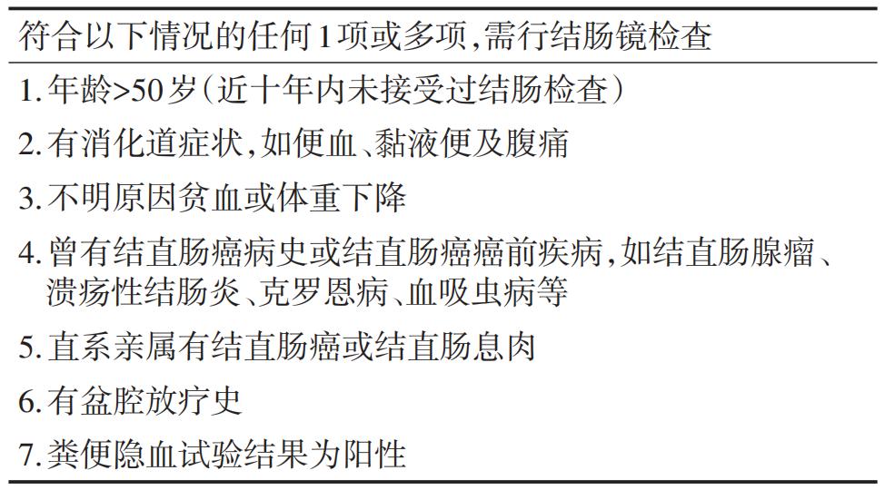 痔病指南2020,痔病诊疗指南手术治疗推荐意见